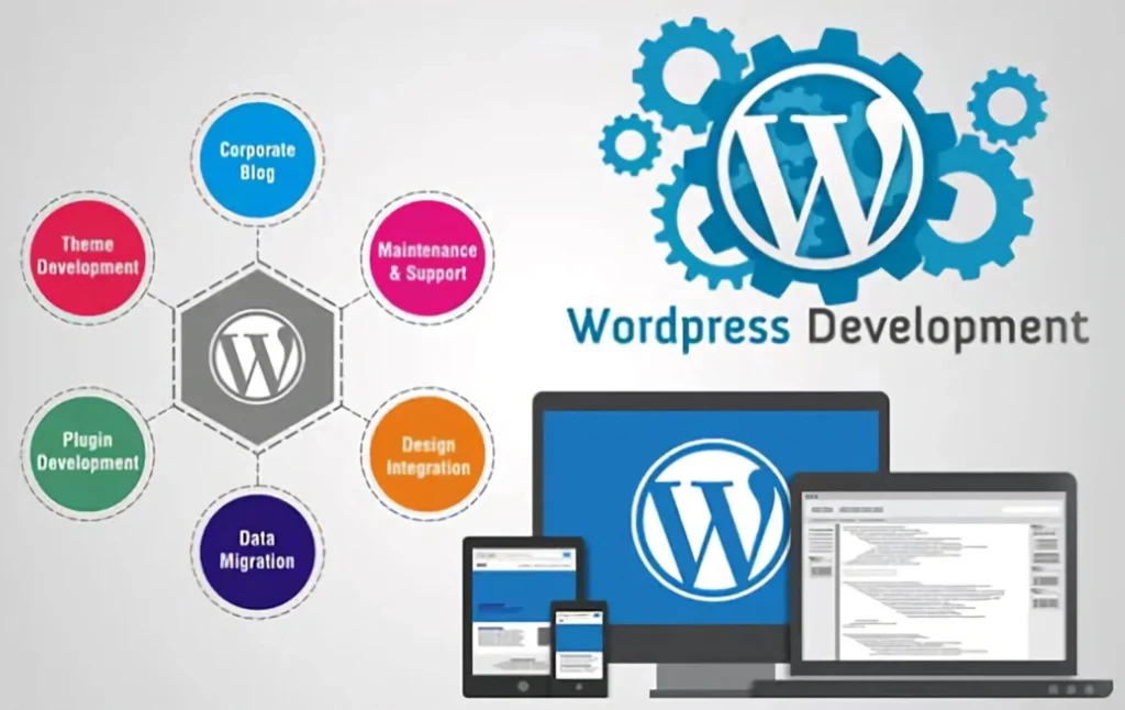 WordPress Web Development Services