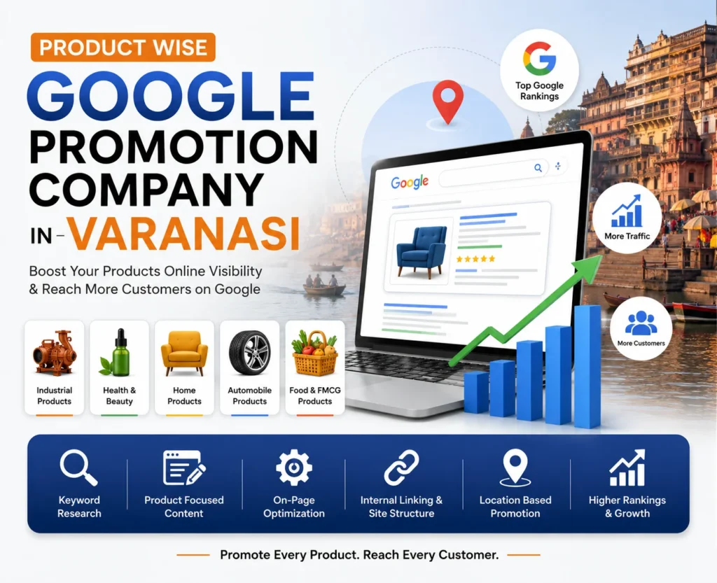 Product wise Google Promotion Company